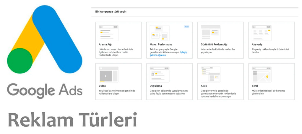 google-ads-reklam-turleri